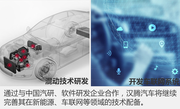 漢騰斥資百億元建二期工廠，產(chǎn)能翻倍并深化軟件開發(fā)布局